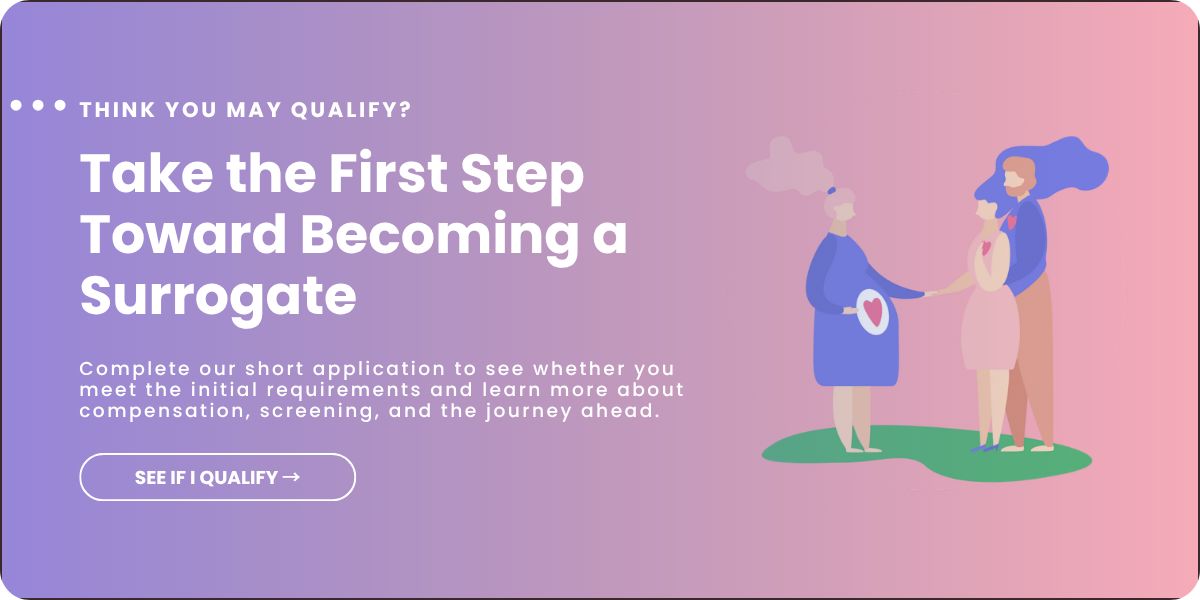 Illustration of a prospective surrogate meeting intended parents, with text encouraging readers to take the first step and see if they qualify.