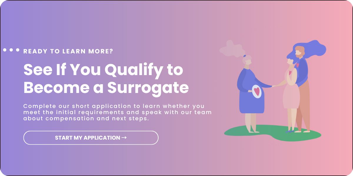Illustration of a prospective surrogate meeting intended parents, with text inviting readers to see if they qualify and start a surrogate application.